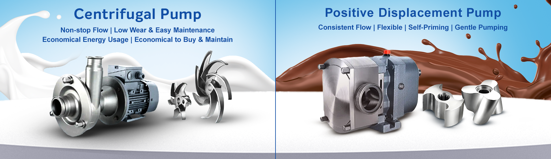 Centrifugal Pump vs Positive Displacement Pump