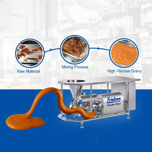 Enhanced Viscosity of Gravy Production Using Fristam Powder Mixer PMV